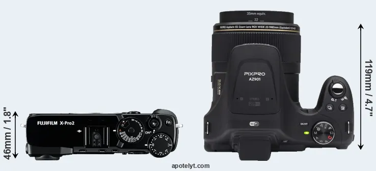 Compare X-Pro2 versus AZ901 top
