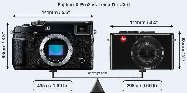 Size Fujifilm X-Pro2 vs Leica D-LUX 6