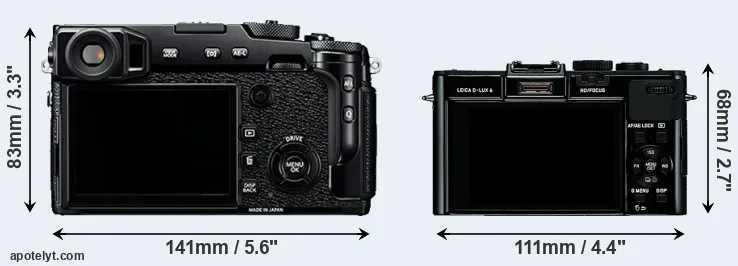 Comparison X-Pro2 or D-LUX 6 rear