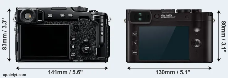 Comparison X-Pro2 or Q2 rear