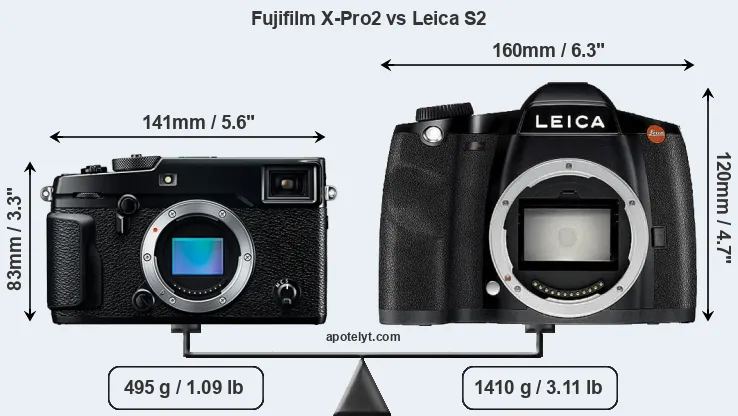 Size Fujifilm X-Pro2 vs Leica S2