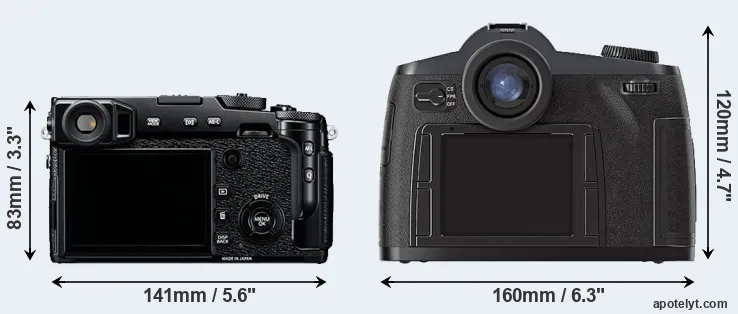 Comparison X-Pro2 or S2 rear