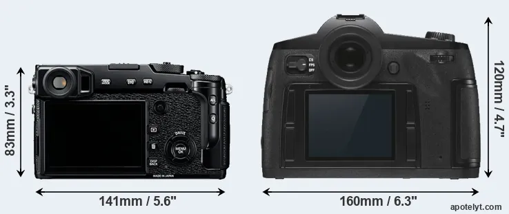 Comparison X-Pro2 or S3 rear