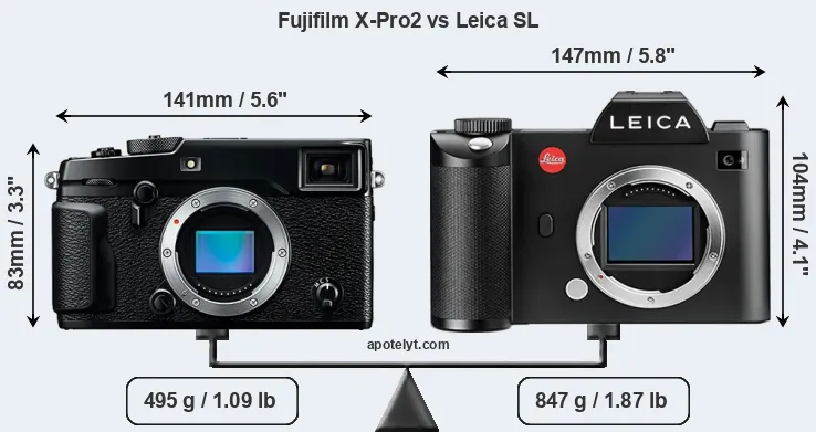 Size Fujifilm X-Pro2 vs Leica SL