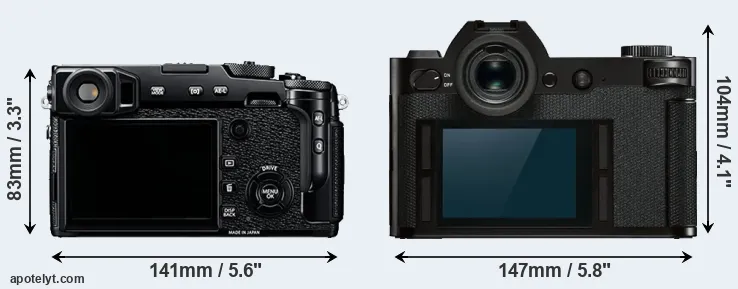 Comparison X-Pro2 or Leica SL rear