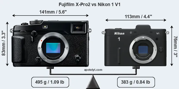 Size Fujifilm X-Pro2 vs Nikon 1 V1