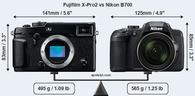 Size Fujifilm X-Pro2 vs Nikon B700