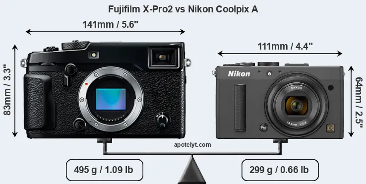 Size Fujifilm X-Pro2 vs Nikon Coolpix A