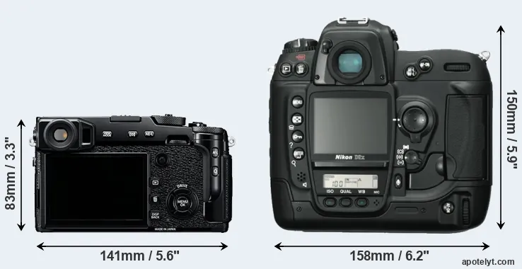 Comparison X-Pro2 or D2X rear