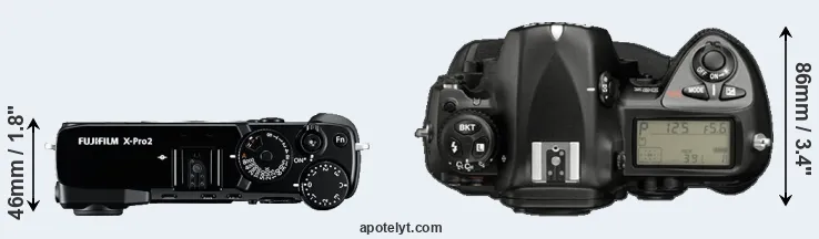 Compare X-Pro2 versus D2X top