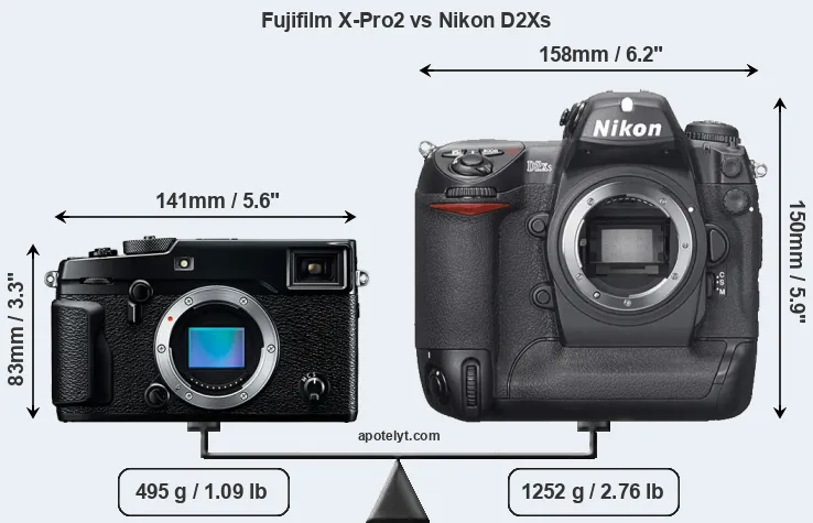 Size Fujifilm X-Pro2 vs Nikon D2Xs