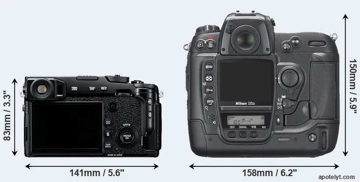 Comparison X-Pro2 or D2Xs rear