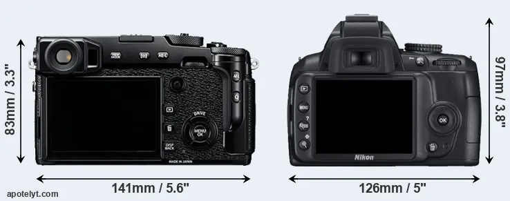Comparison X-Pro2 or D3000 rear