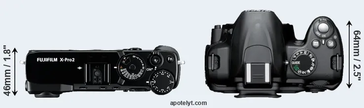 Compare X-Pro2 versus D3000 top