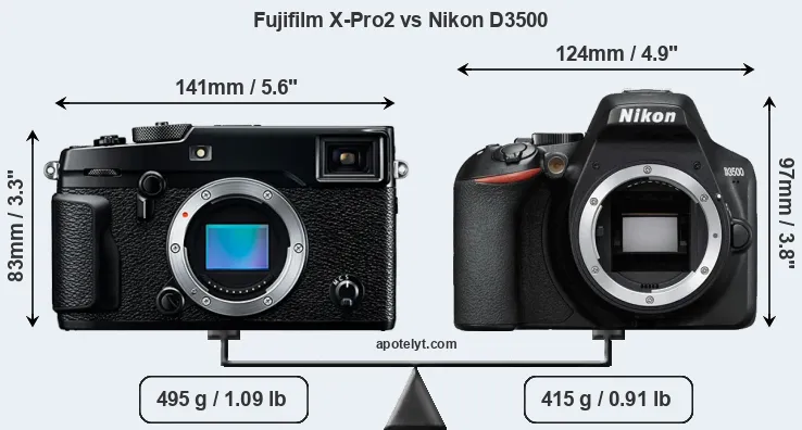 Size Fujifilm X-Pro2 vs Nikon D3500
