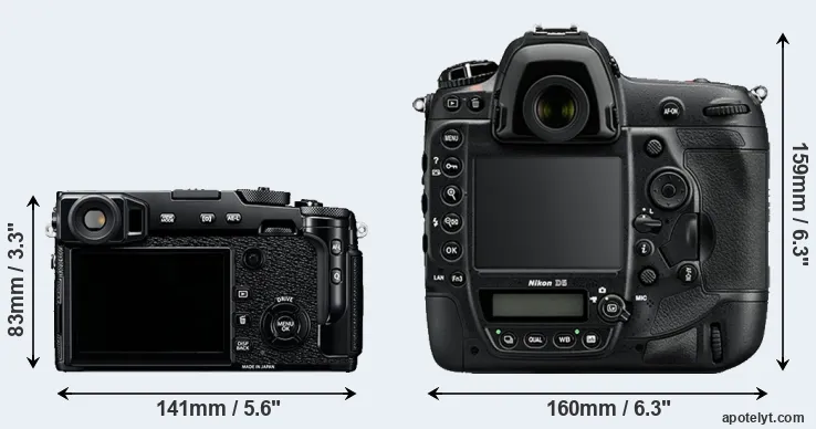 Comparison X-Pro2 or D5 rear