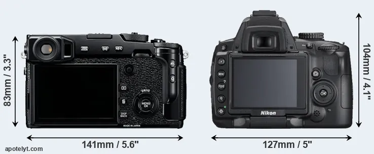 Comparison X-Pro2 or D5000 rear