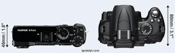 Compare X-Pro2 versus D5000 top