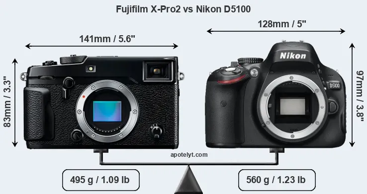 Size Fujifilm X-Pro2 vs Nikon D5100