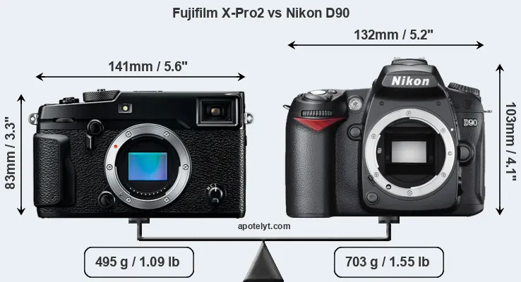 Size Fujifilm X-Pro2 vs Nikon D90