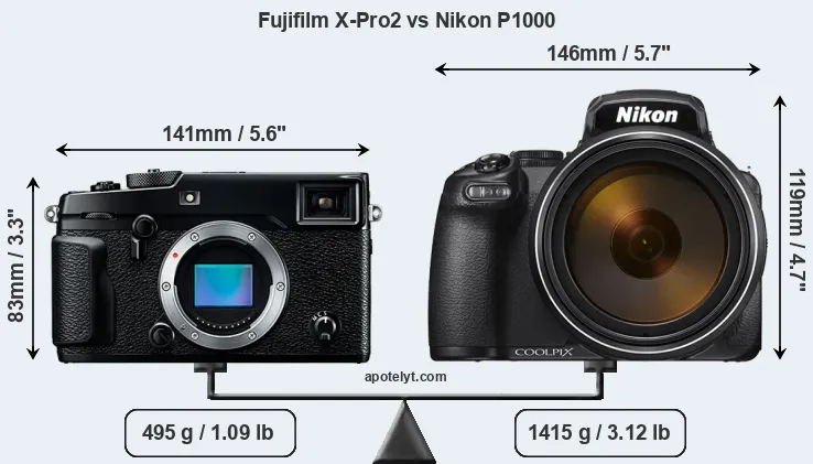Size Fujifilm X-Pro2 vs Nikon P1000
