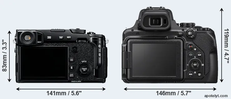 Comparison X-Pro2 or P1000 rear