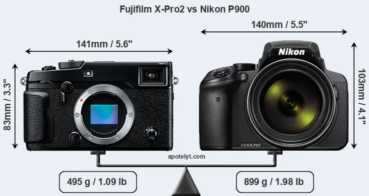 Size Fujifilm X-Pro2 vs Nikon P900