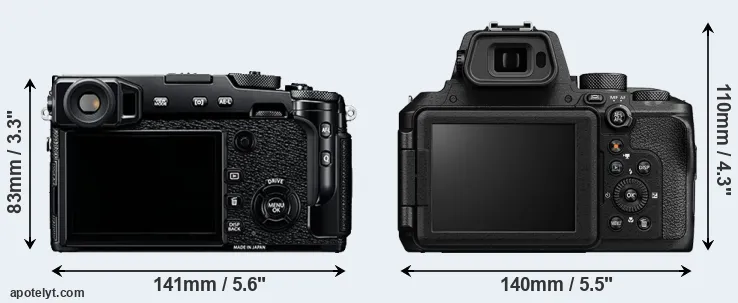 Comparison X-Pro2 or P950 rear