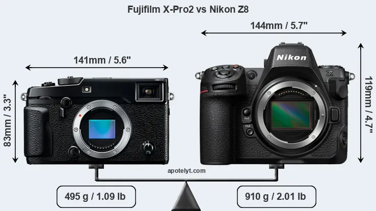 Size Fujifilm X-Pro2 vs Nikon Z8
