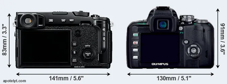 Comparison X-Pro2 or E-400 rear