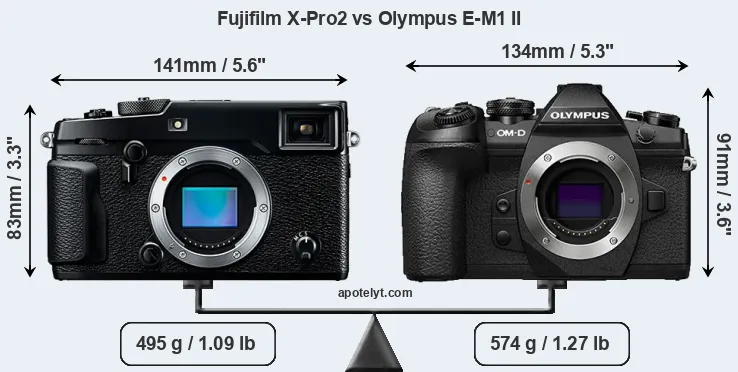 Size Fujifilm X-Pro2 vs Olympus E-M1 II