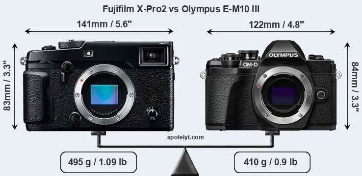 Size Fujifilm X-Pro2 vs Olympus E-M10 III