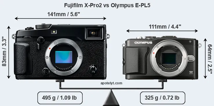 Size Fujifilm X-Pro2 vs Olympus E-PL5
