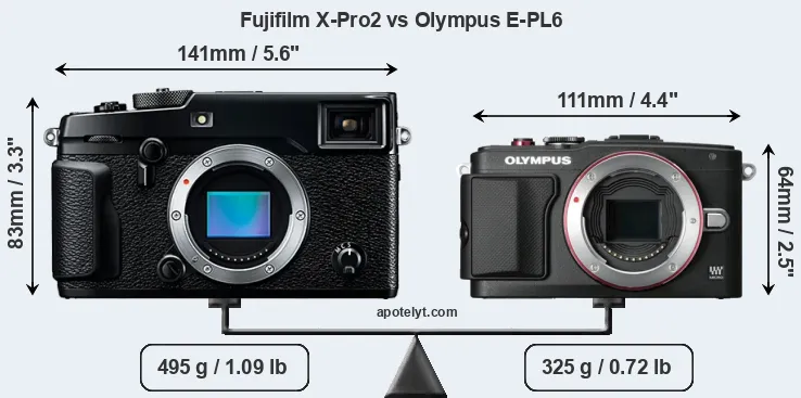 Size Fujifilm X-Pro2 vs Olympus E-PL6