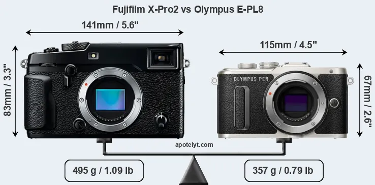 Size Fujifilm X-Pro2 vs Olympus E-PL8