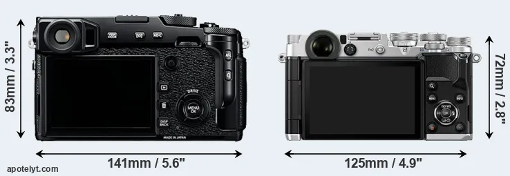 Comparison X-Pro2 or PEN-F rear