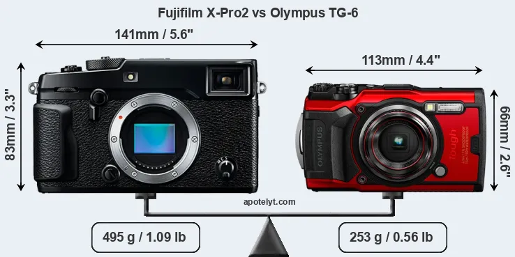 Size Fujifilm X-Pro2 vs Olympus TG-6