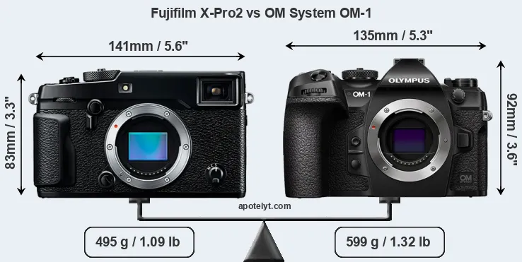 Size Fujifilm X-Pro2 vs OM System OM-1