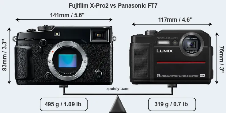 Size Fujifilm X-Pro2 vs Panasonic FT7