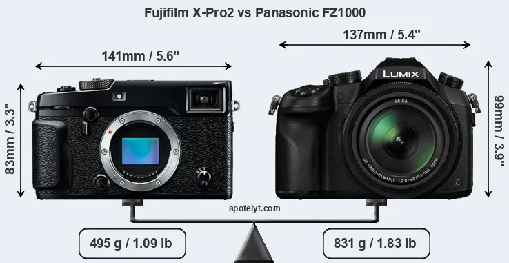 Size Fujifilm X-Pro2 vs Panasonic FZ1000