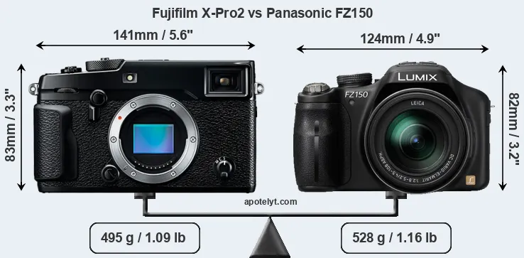 Size Fujifilm X-Pro2 vs Panasonic FZ150
