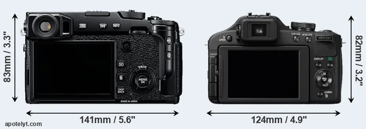Comparison X-Pro2 or FZ150 rear
