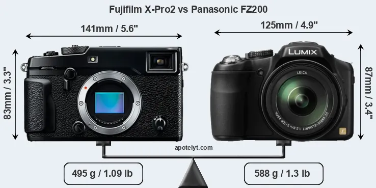 Size Fujifilm X-Pro2 vs Panasonic FZ200