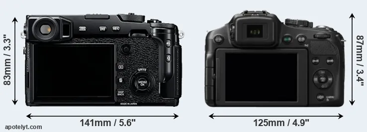 Comparison X-Pro2 or FZ200 rear