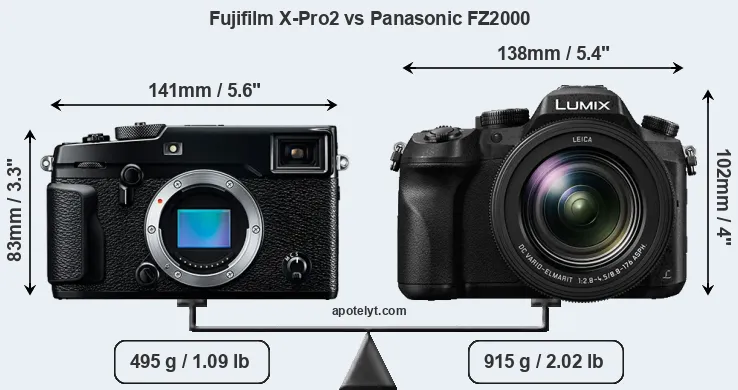 Size Fujifilm X-Pro2 vs Panasonic FZ2000