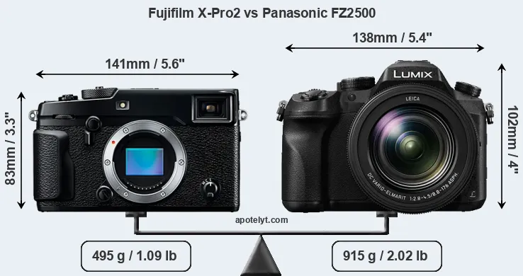 Size Fujifilm X-Pro2 vs Panasonic FZ2500