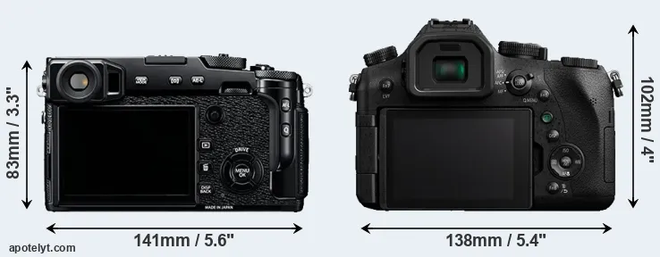 Comparison X-Pro2 or FZ2500 rear