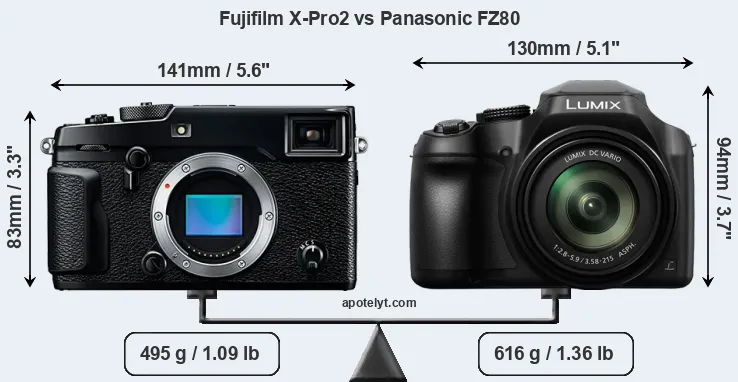 Size Fujifilm X-Pro2 vs Panasonic FZ80