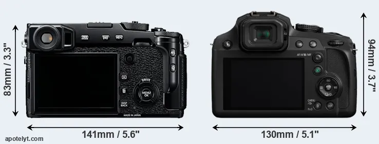 Comparison X-Pro2 or FZ82 rear
