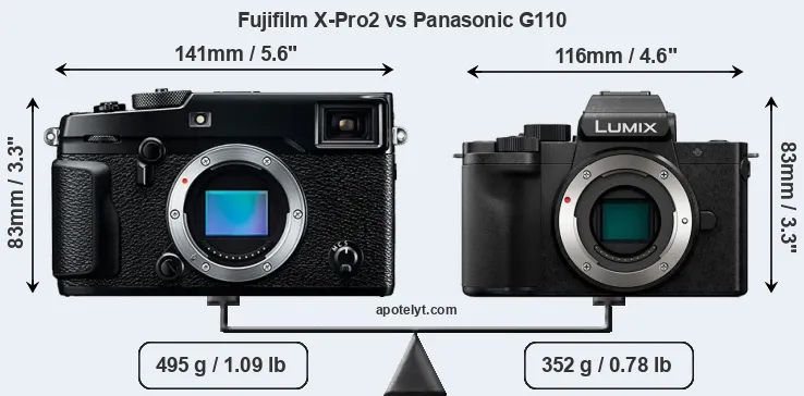 Size Fujifilm X-Pro2 vs Panasonic G110
